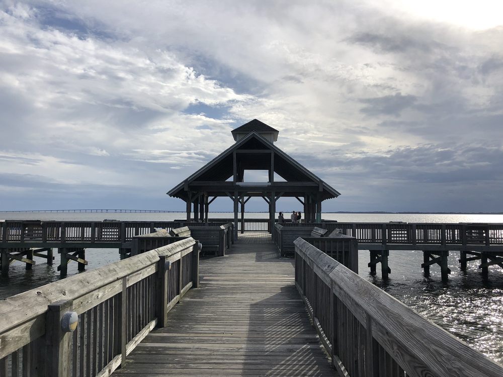 North Carolina Aquarium on Roanoke Island