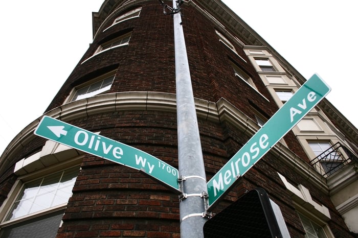 Melrose Place Apartments Phone Number Melrose Place Apartments Phone Number