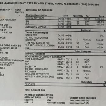 Enterprise Contact For Problem With Rental Car Enterprise Contact For Problem With Rental Car