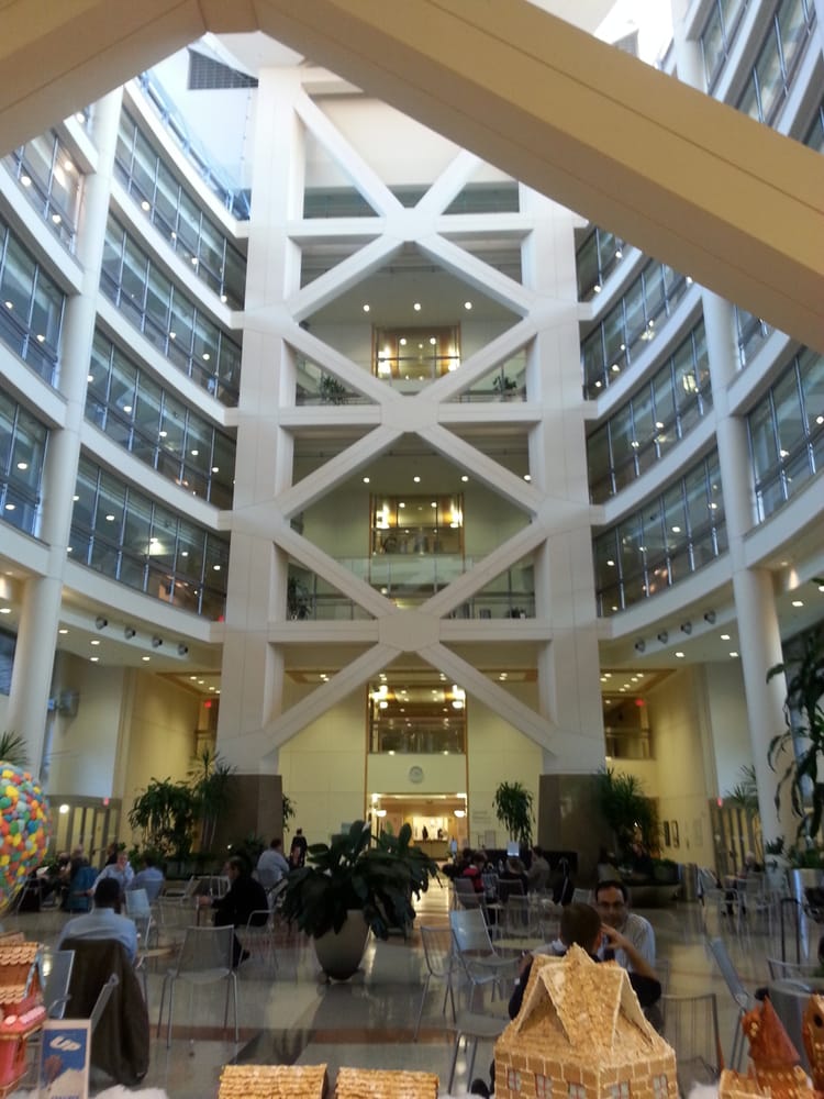 National Institutes of Health
