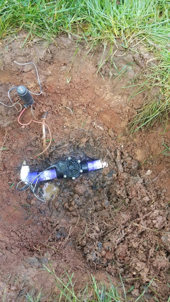 Charlotte Irrigation Repair Group