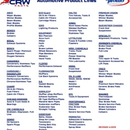 crw parts obter cotação