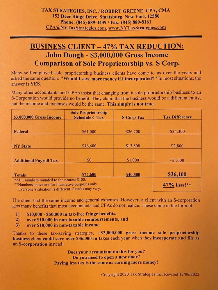 Robert J Greene, CPA- NY Tax Strategies, Inc