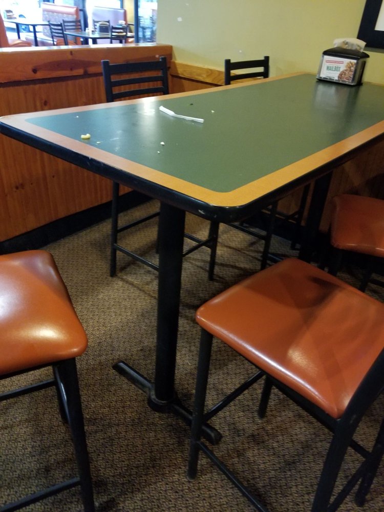 Round Table Closed 2019 All You Need To Know Before Go