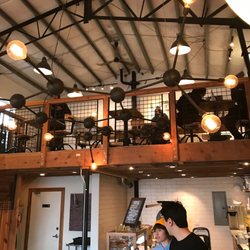 coffee shops near psu case study coffee sandy