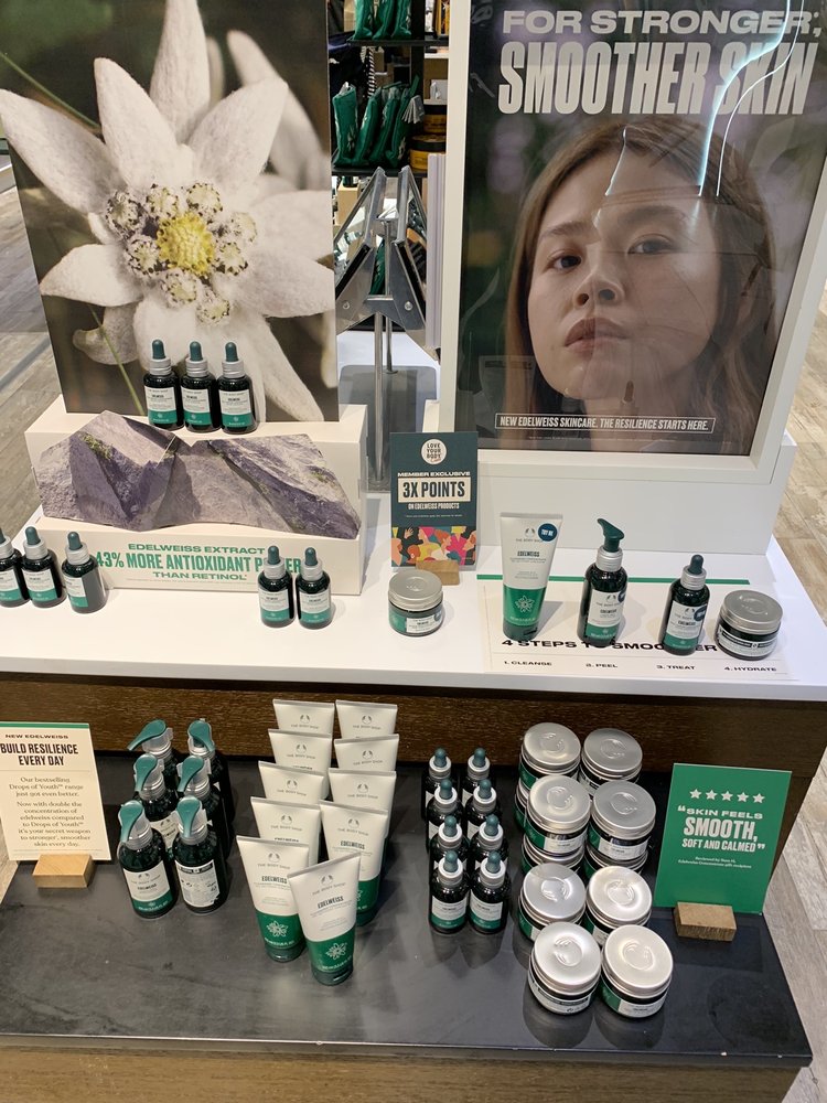 The Body Shop