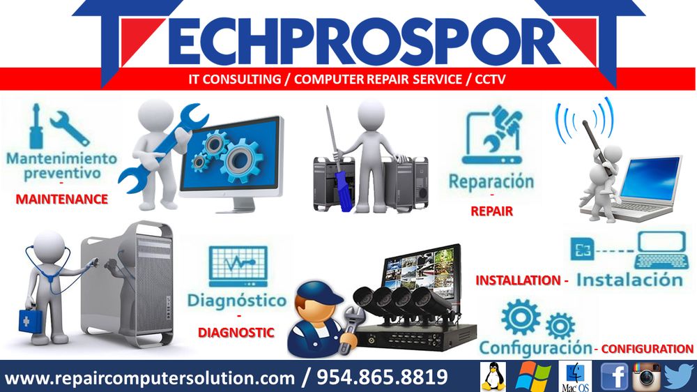 Techprosport