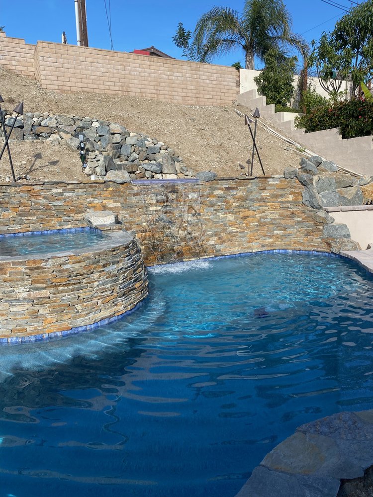 Peak Performance Pools