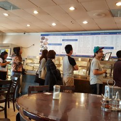 Breakfast Restaurants In San Gabriel Ca Breakfast Restaurants In San Gabriel Ca