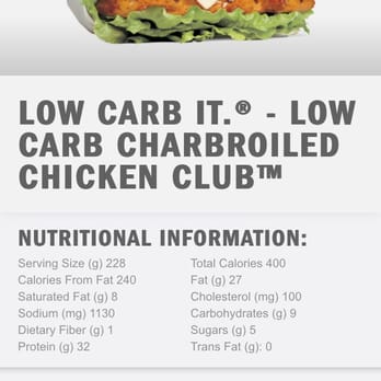 carl s jr nutrition