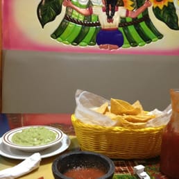Mexican Restaurants In Platteville Wi Mexican Restaurants In Platteville Wi