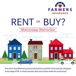 Farmers House Insurance >> Farmers Insurance Daniel Gatlin 7895 Stage Hills Blvd Farmers House Insurance >> Farmers Insurance Daniel Gatlin 7895 Stage Hills Blvd