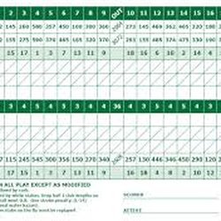 Smithtown Landing Golf Course photo