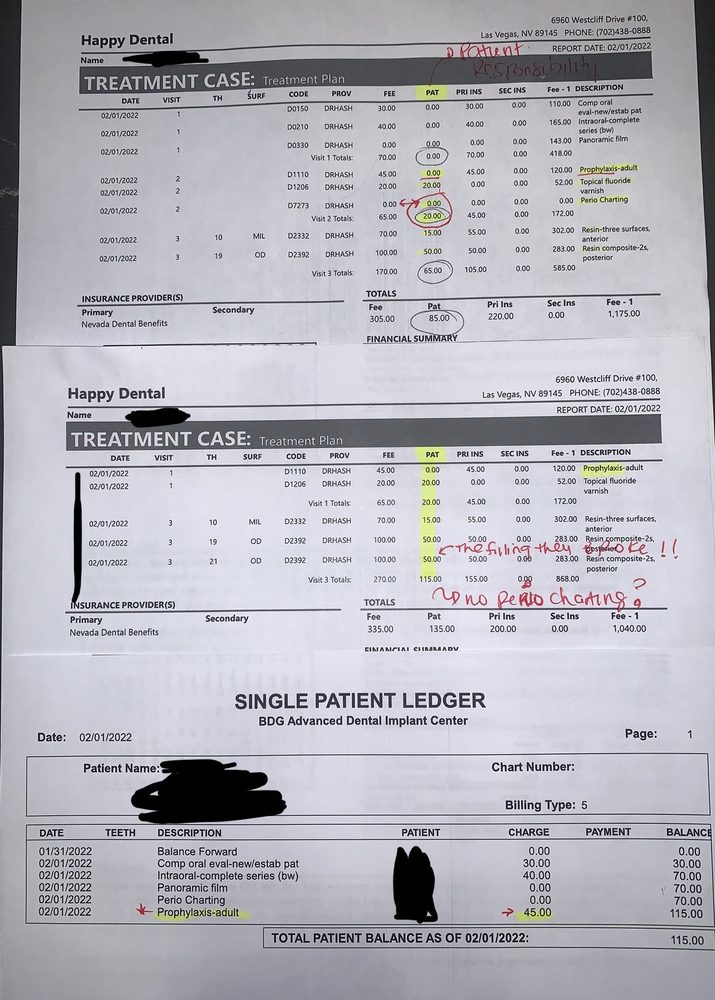 image of business Happy Dental