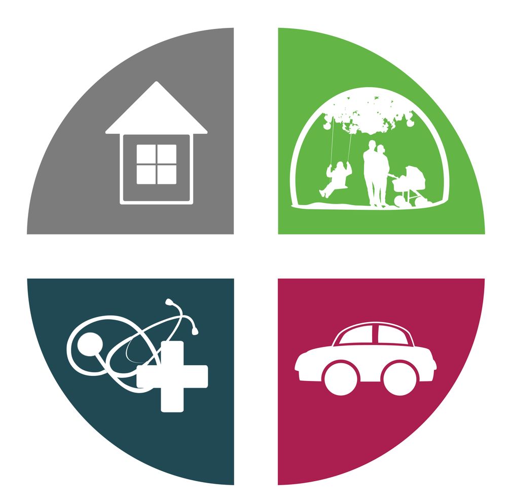 Harders Financial Group