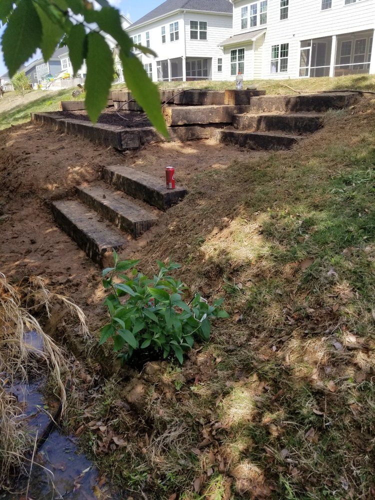 Greenman Land Management