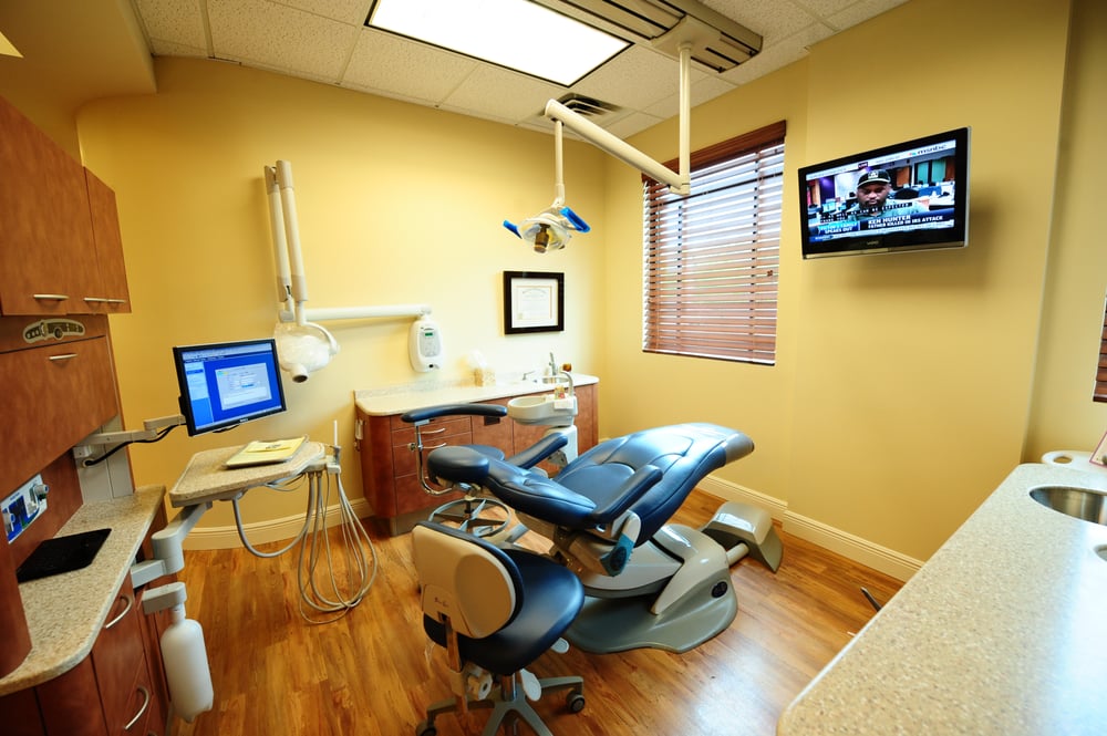 image of business Beaufils Dental