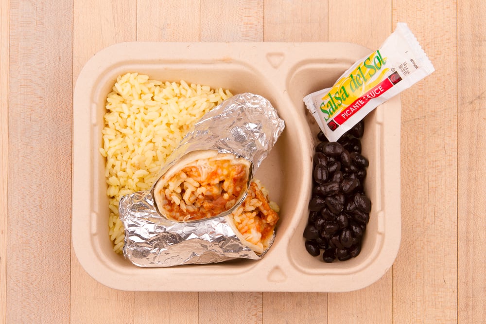 SchoolFoodies
