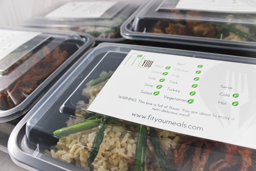 Fit You Meals