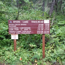 Photos For Byers Lake Cabin 2 Yelp