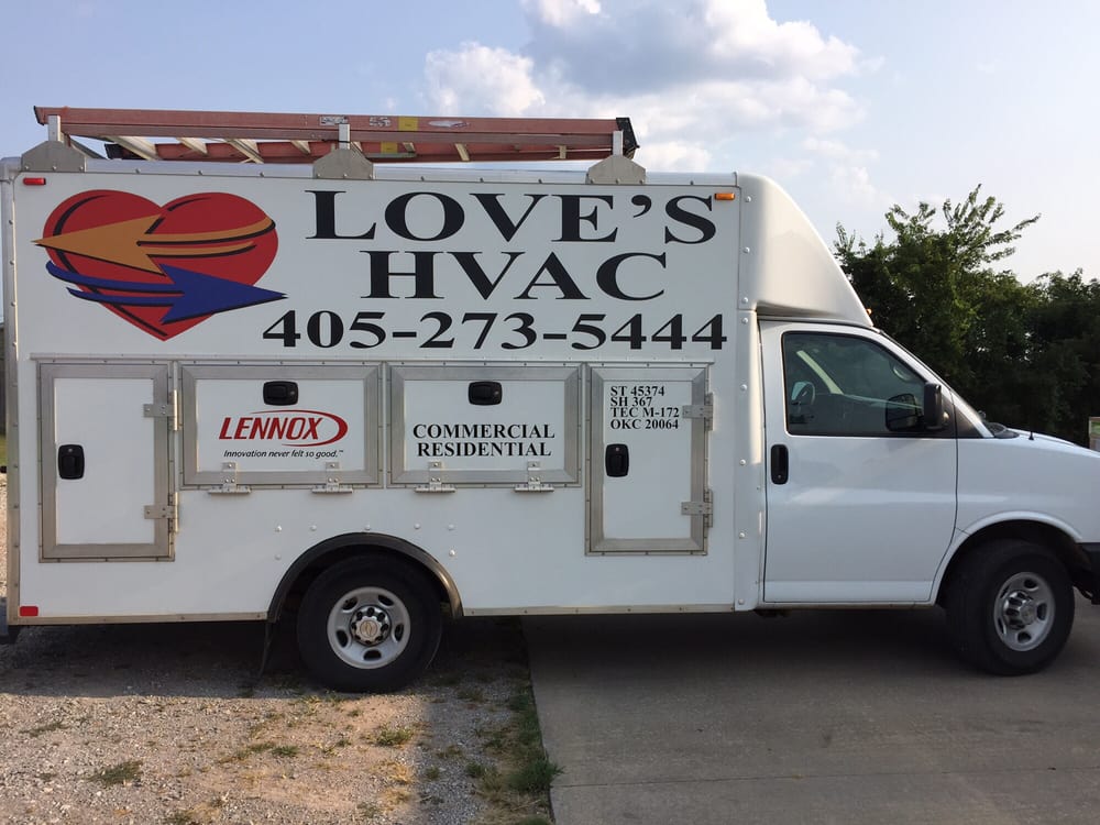 image of business Love