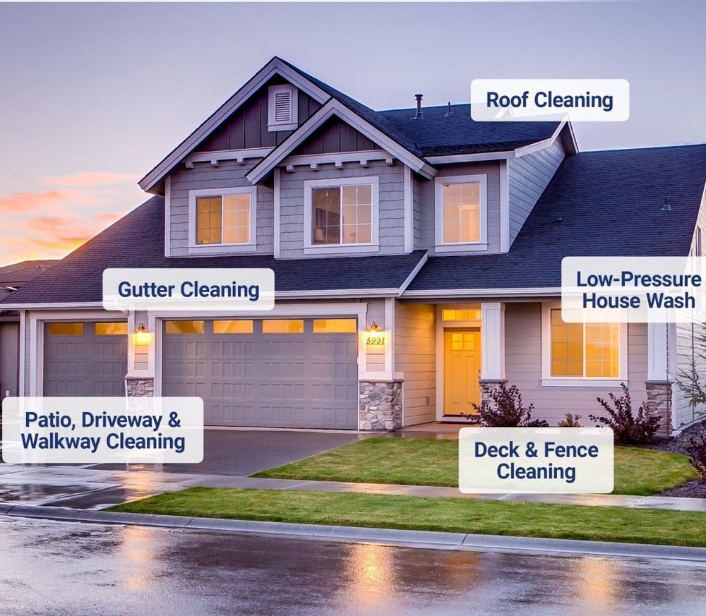 Triton Pressure Washing