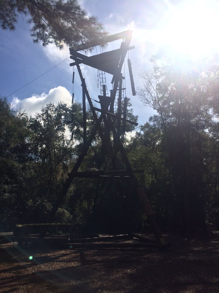 Lake Wauburg 20 Photos Lakes 133 Regatta Dr, Micanopy, FL Phone