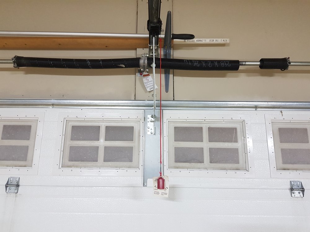 GD-Master