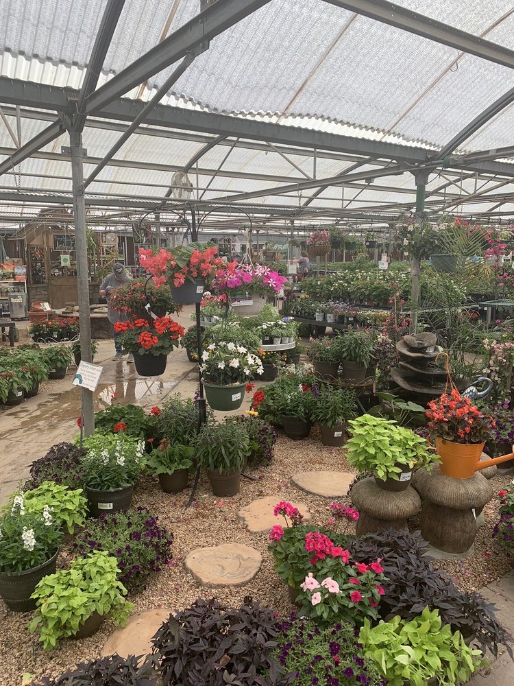Garden World