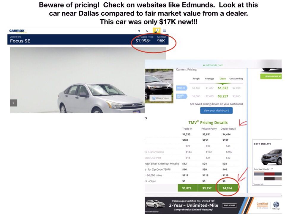 CarMax