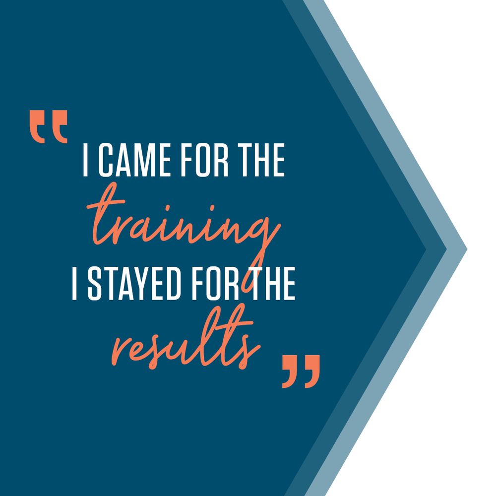 Fitness Together - Greensboro