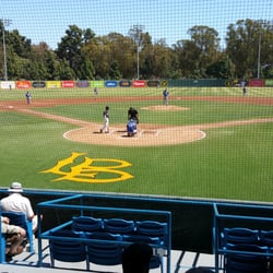 Blair Field Stadiums & Arenas 4700 Deukmejian Dr Long Beach, CA