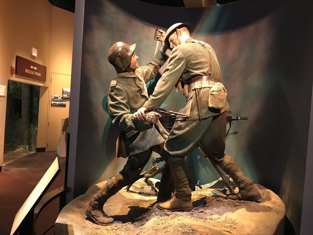 National Museum of the Marine Corps