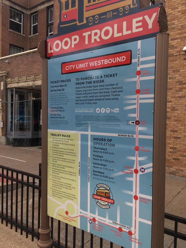 The Loop