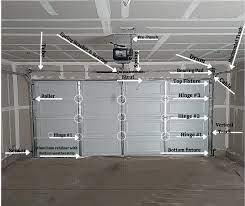 Simon Garage Door Repair Service
