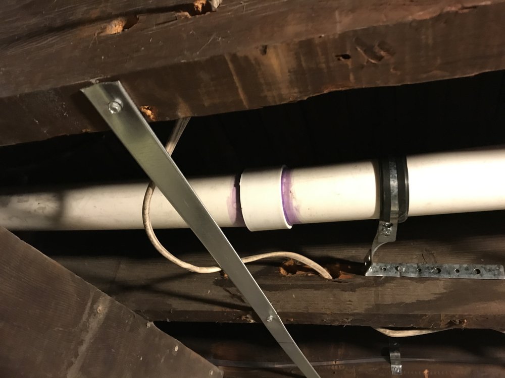 image of business Anzo