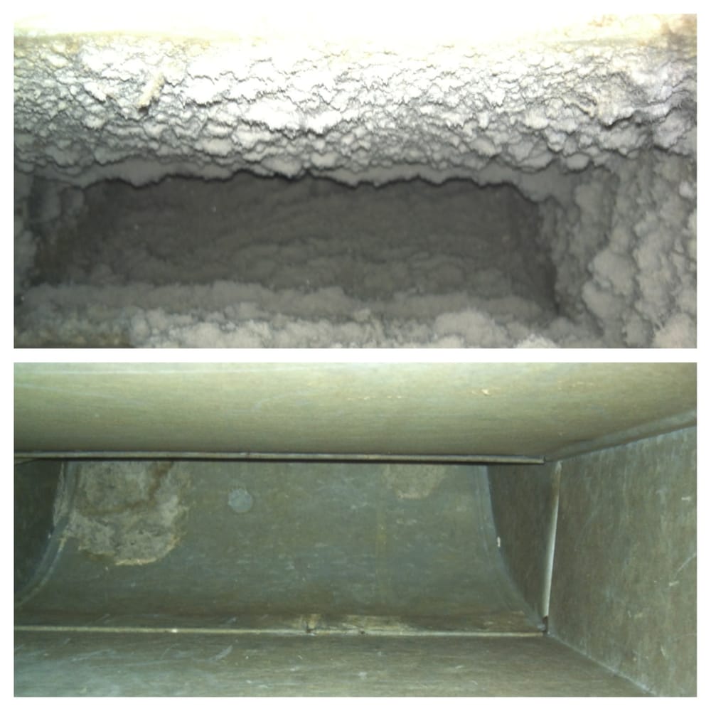 American Duct Cleaners, Inc