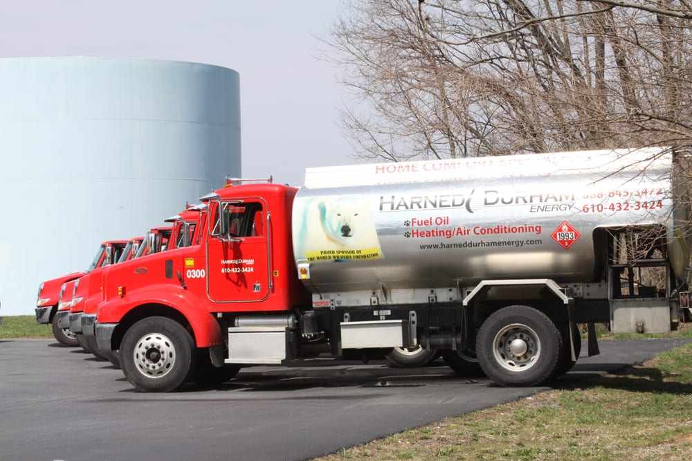 Harned Durham Energy