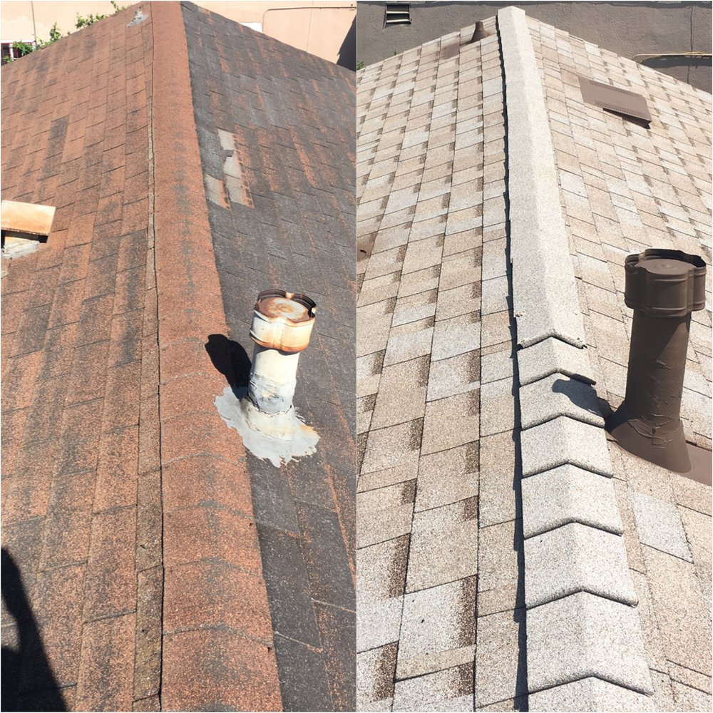 The Roofers Group