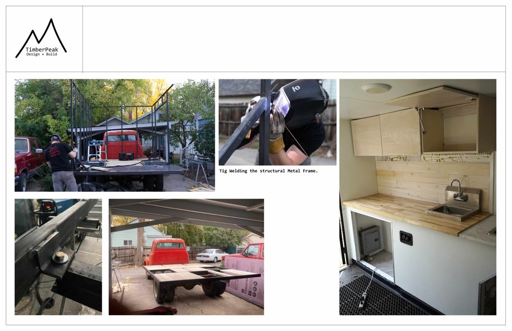 TimberPeak Design + Build