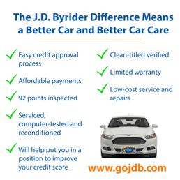 J D Byrider Get Quote Car Dealers 2001 Sparkman Dr Nw Photo Of J D Byrider Huntsville Al United States