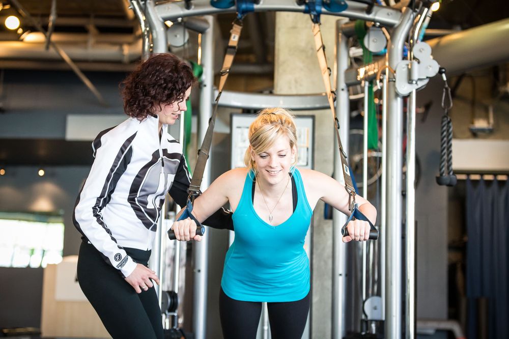 Innovative Fitness White Rock