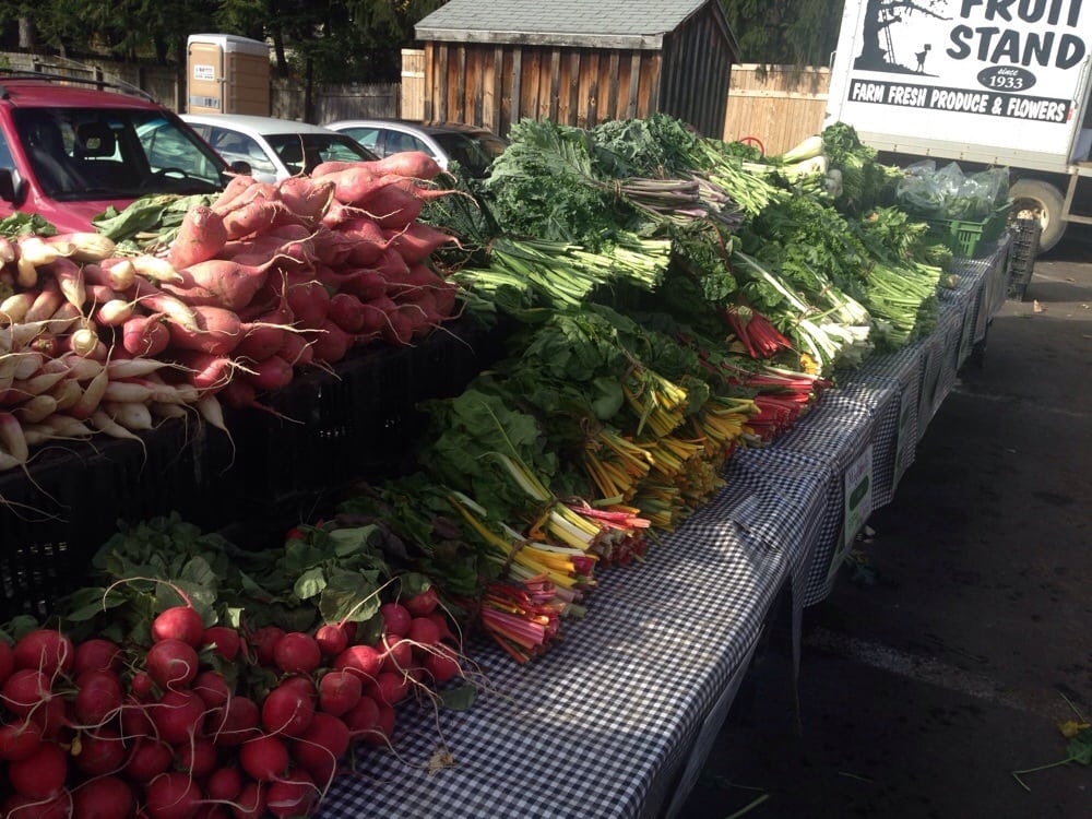 Rhinebeck Farmers Market