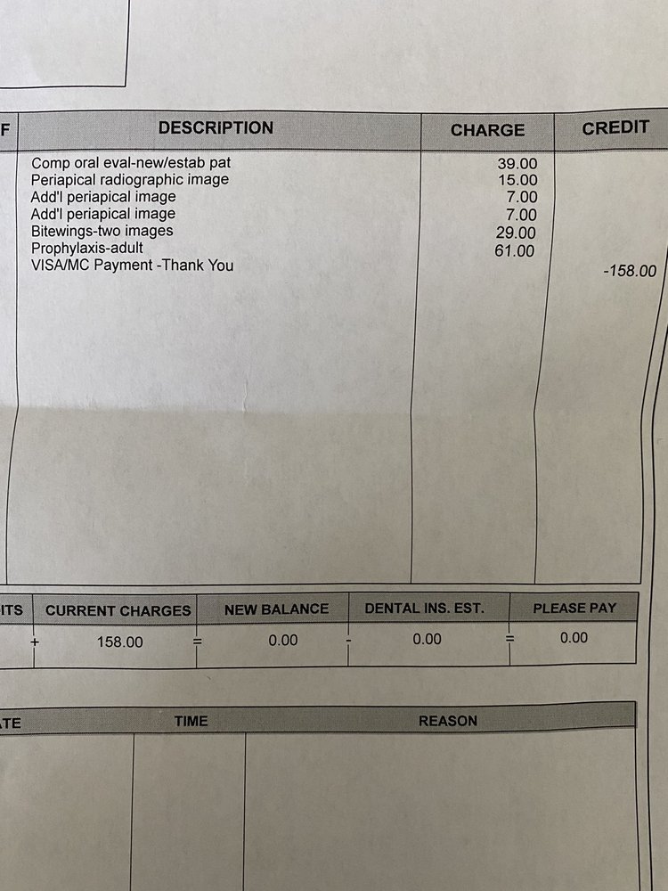 image of business Ko George M, DDS