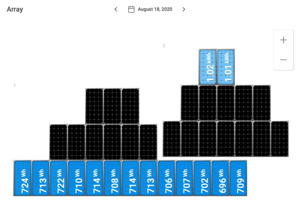 ESD Solar