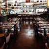 Best Gastropubs in Orlando