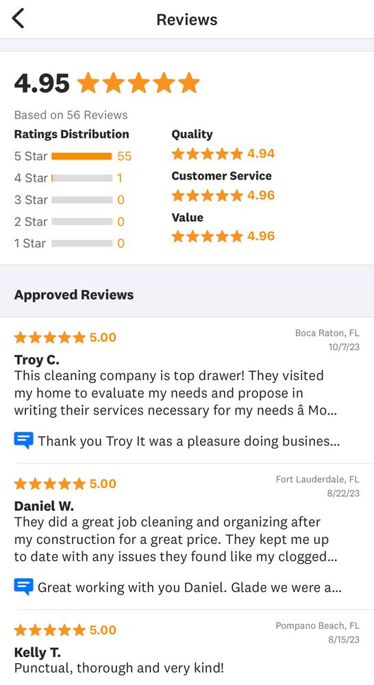 Florida Elite Home Solutions