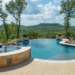 cody pools prices