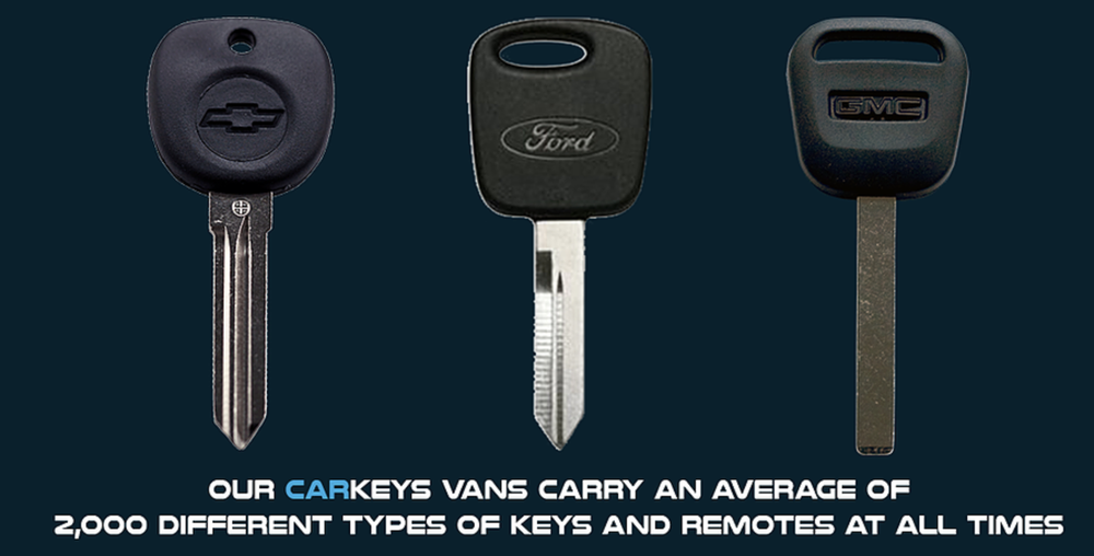 Car Keys