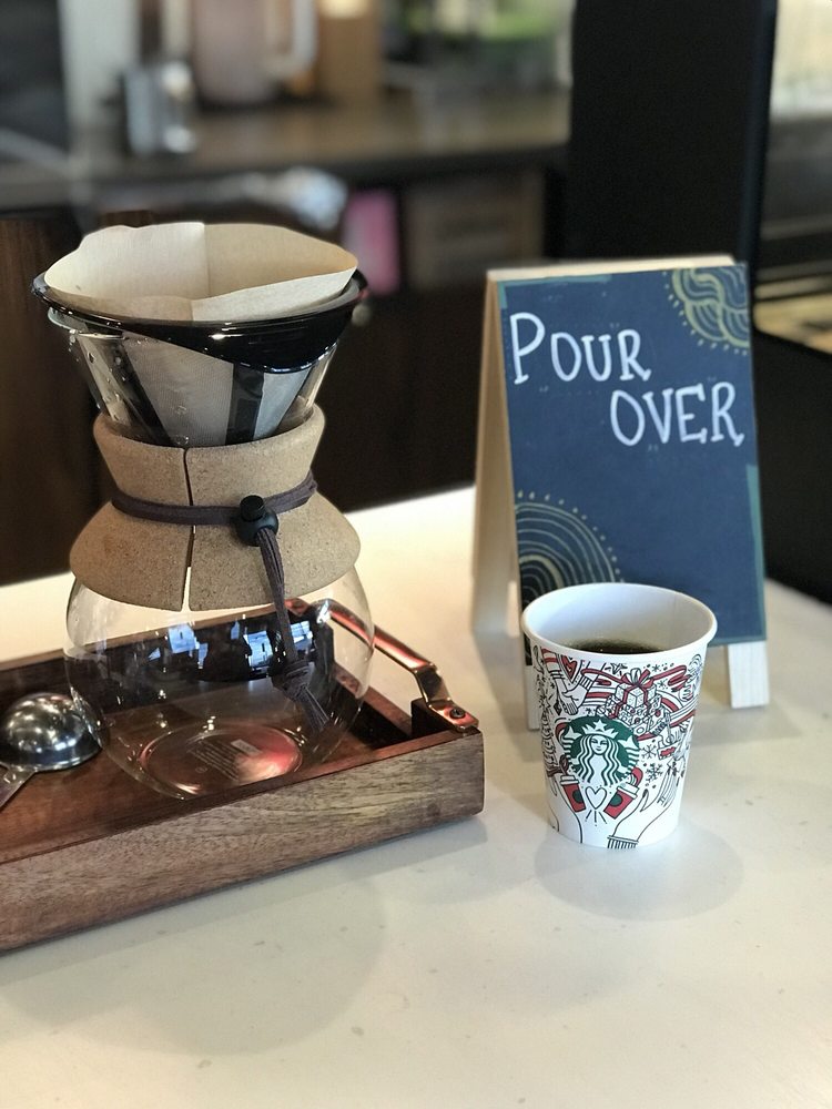 Pour Over Station For A Custom Freshly Brewed Coffee Pour Over Station For A Custom Freshly Brewed Coffee